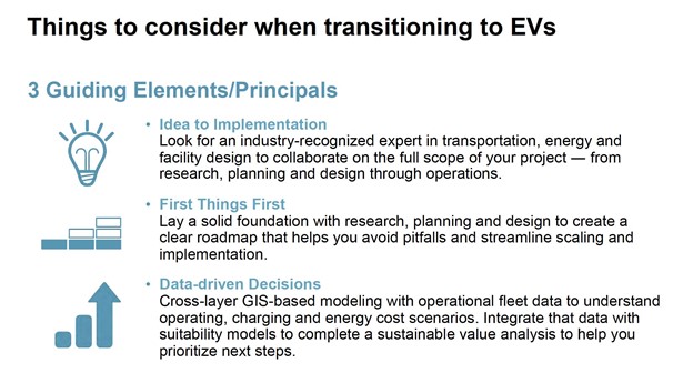 WEBINAR: First Steps for Fleets Interested in EVs — Sawatch Labs